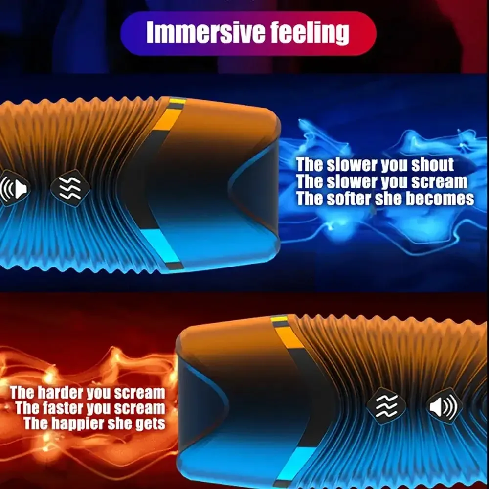 Fully Intelligent Adaptive Heating Interconnection Automatic Masturbator