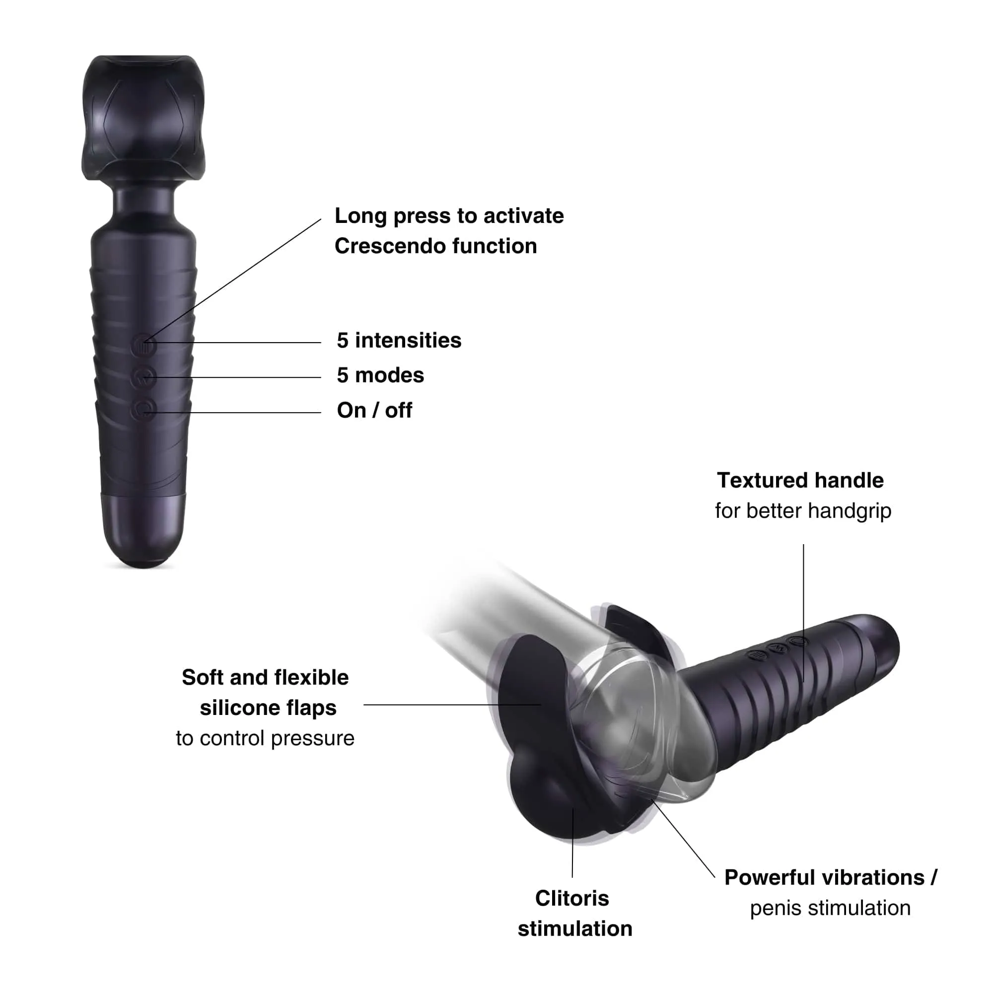 Man Wan Man.Wand Evo Vibrating Stimulator