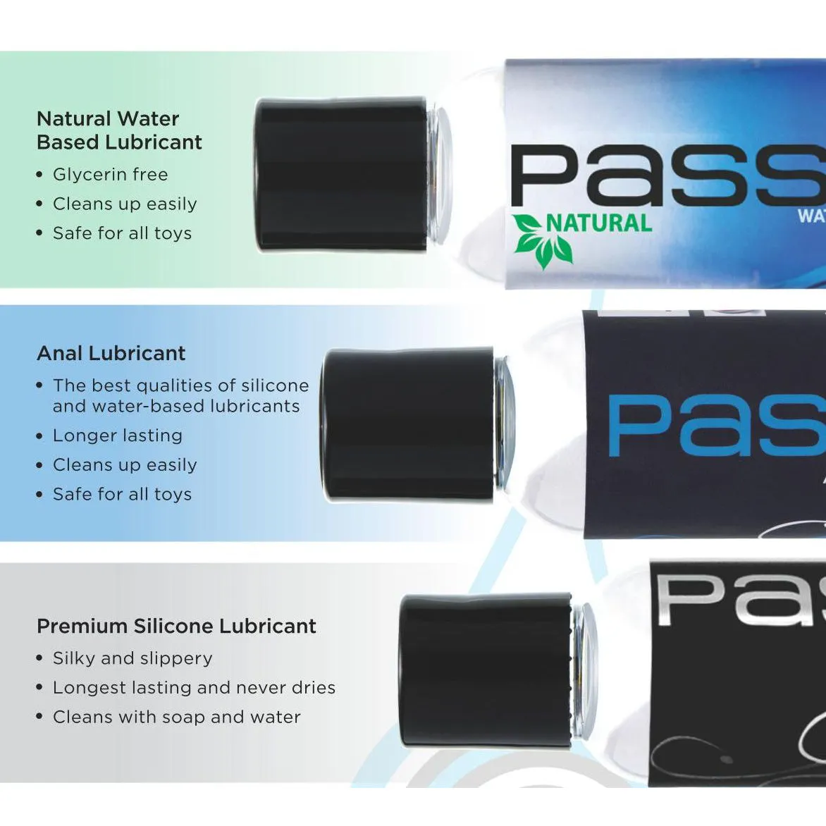 Passion Lubes Trio Set