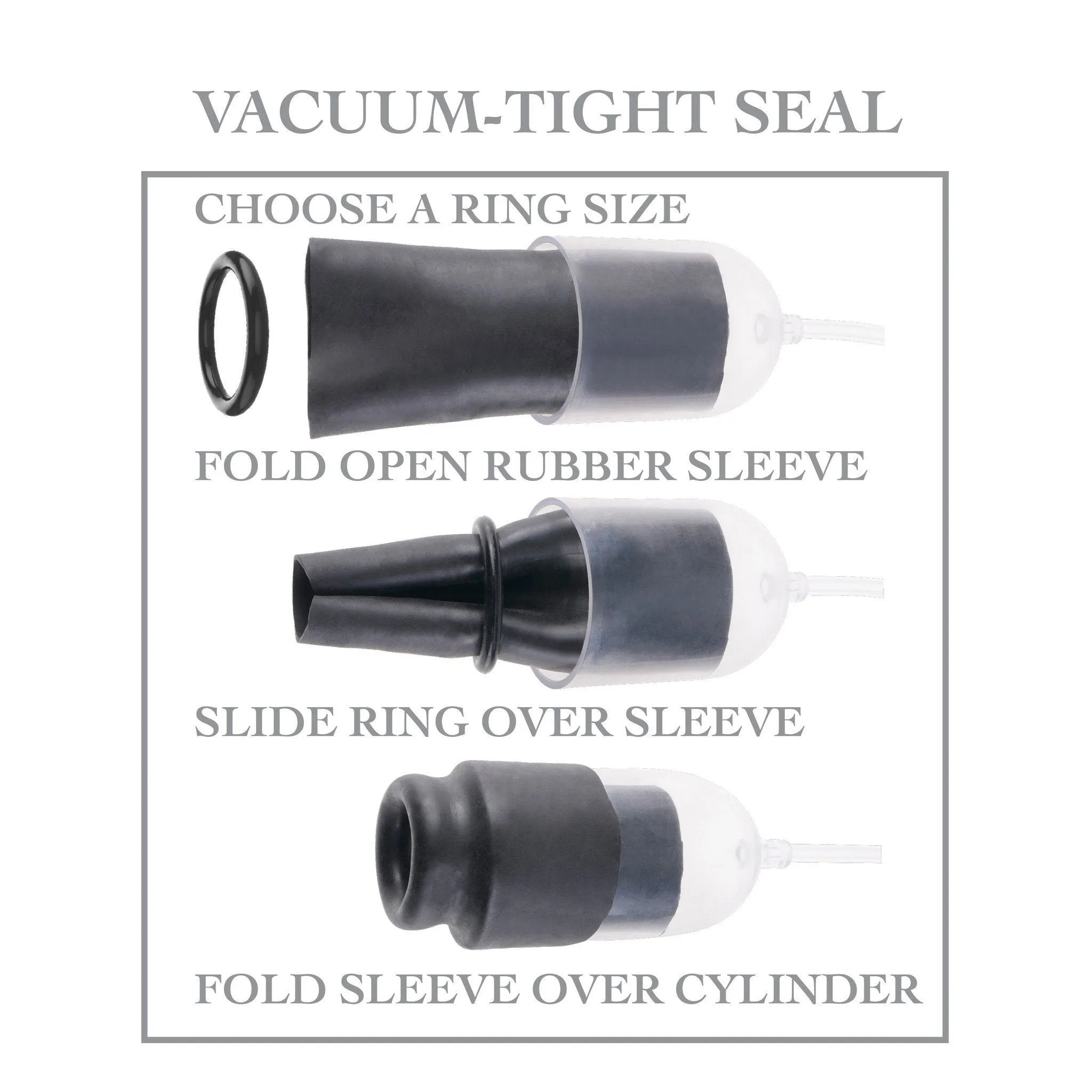 Pipedream - Fetish Fantasy Series Suck N' Stroke Head Pump (Black)