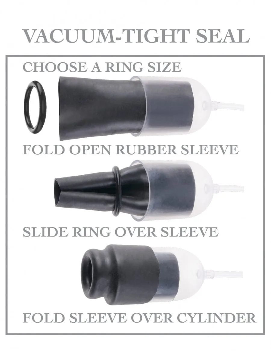 Pipedream Products Fetish Fantasy Suck N' Stroke Head Pump
