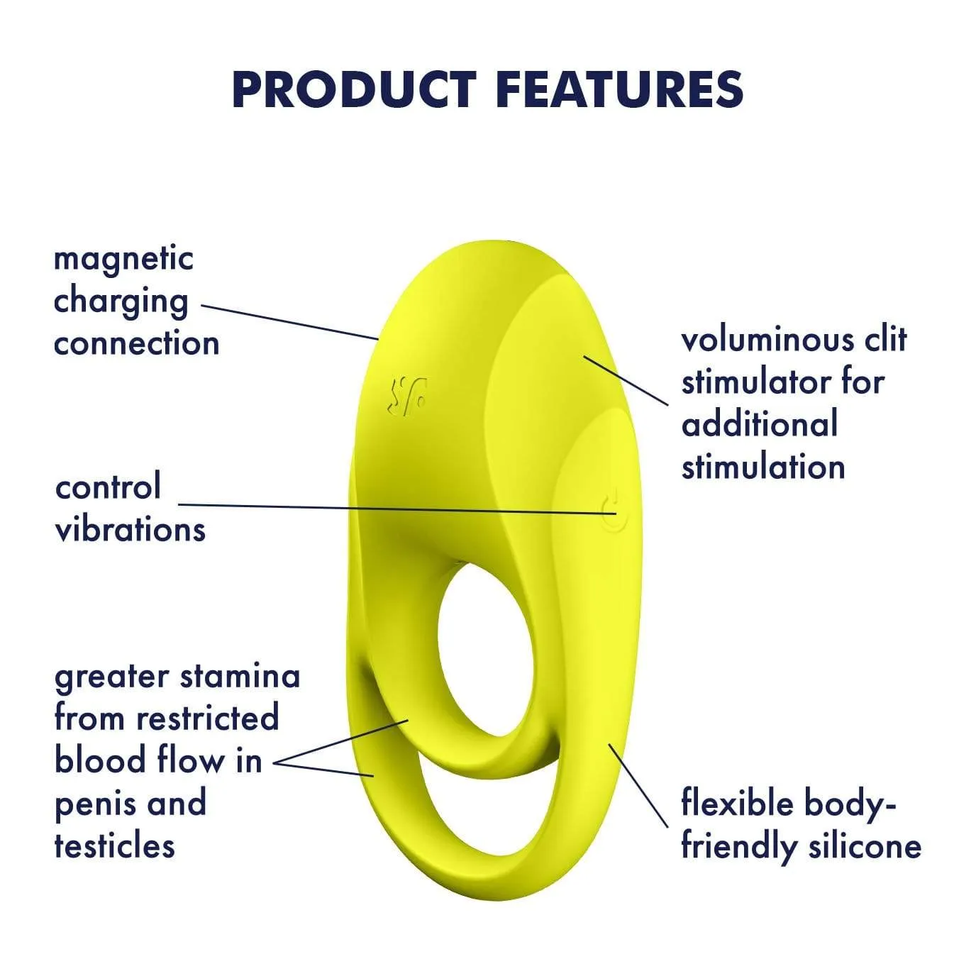 Satisfyer - Spectacular Duo Silicone Vibrating Cock Ring (Chartreuse)