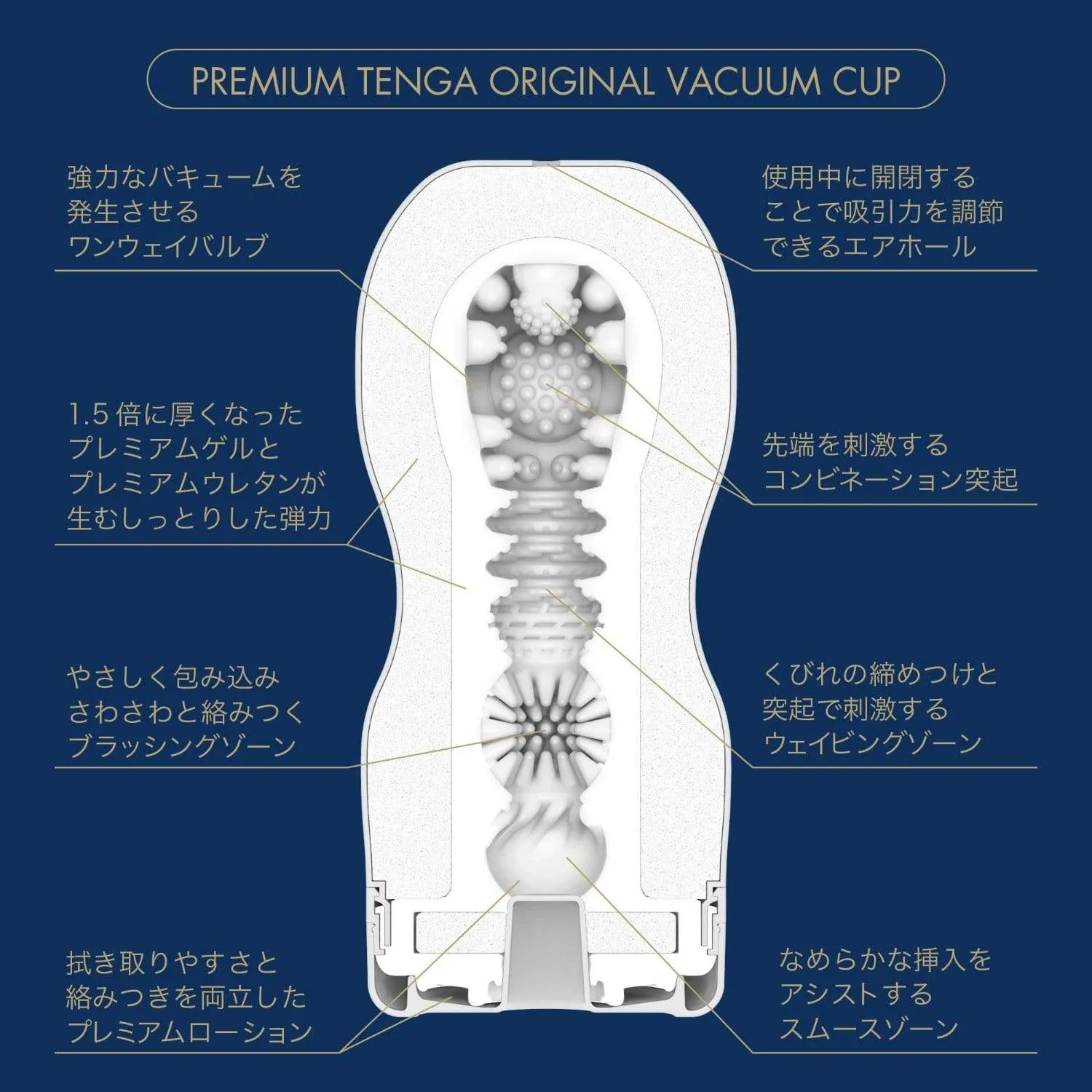 Tenga - Premium Tenga Series Cup Masturbator