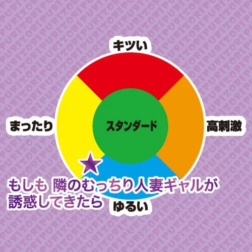 Toysheart - Tempted Moshizuma Onahole (Beige)